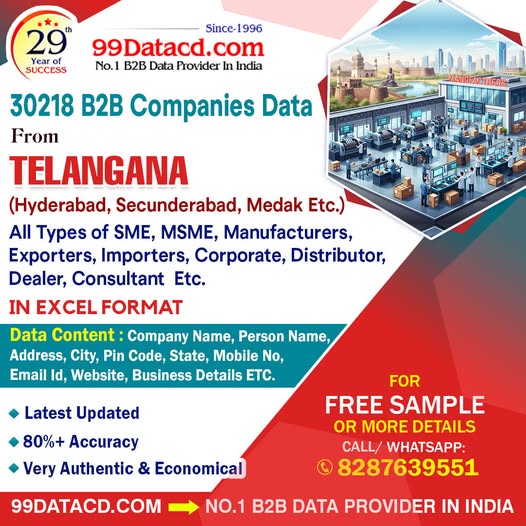 Telangana B2B Companies Data